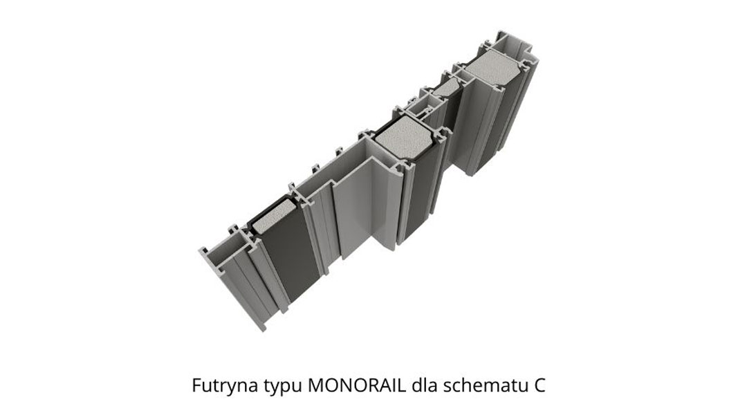 Futryna typu MONORAIL dla schematu C