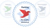 Nowe funkcjonalności w Rankingu Pro Quality 2015