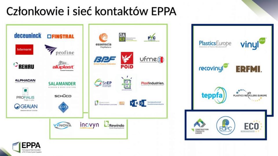 Członkowie i sieć kontaktów EPPA