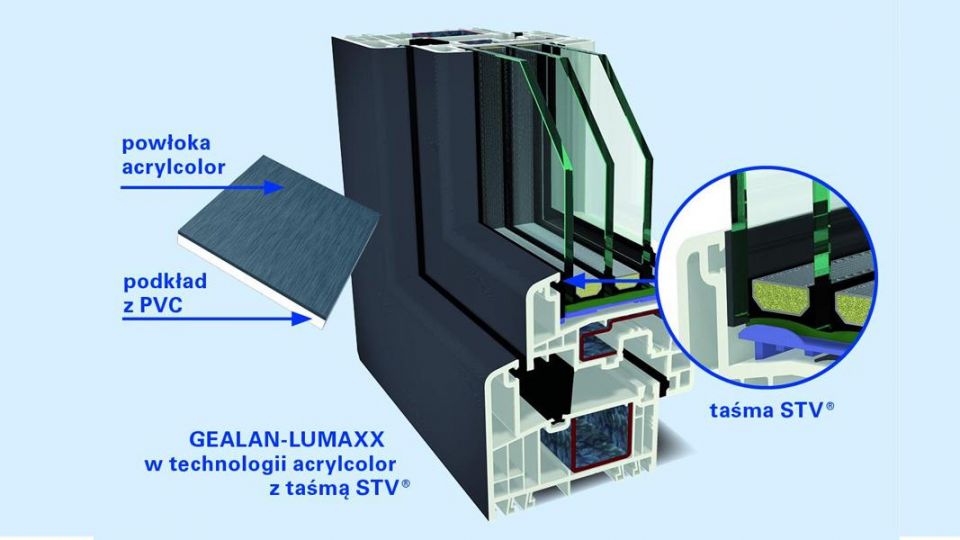 Plastixal Lumaxx okna PVC zapewniające lepsze doświetlenie pomieszczeń